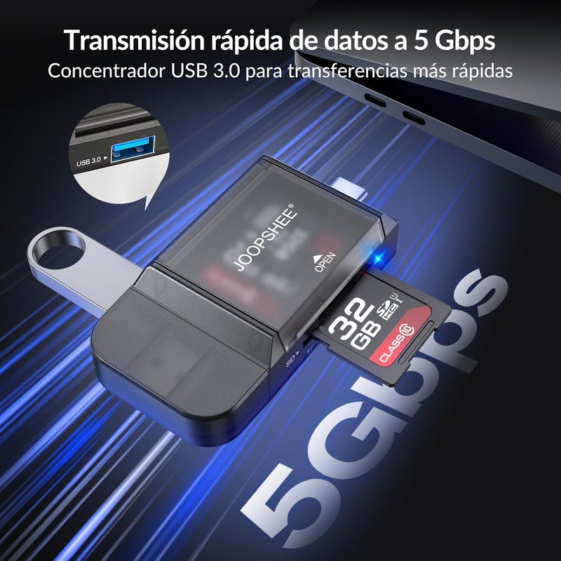 JOOPSHEE 6-in-1 SD/TF Card Reader Adapter with SD Card Storage USB A & Type C Port & USB 3.0 Slots for Micro SD/SDHC/SDXC/MMC Memory Cards, Compatible with PC, MacBook, Chromebook, Android Phone, i-Phone - Image 4